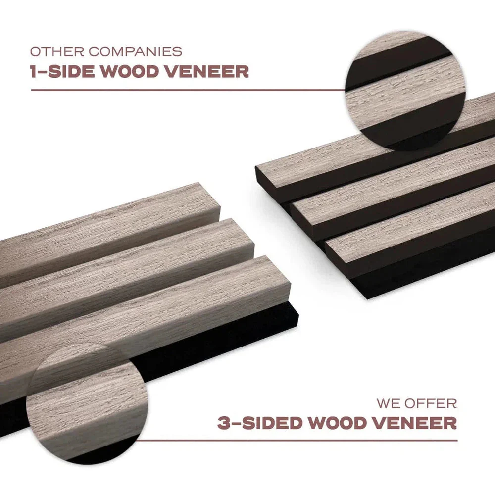 Wooden Wall Panel | Walnut | Premium 3-sided Wood Veneer - Image 3